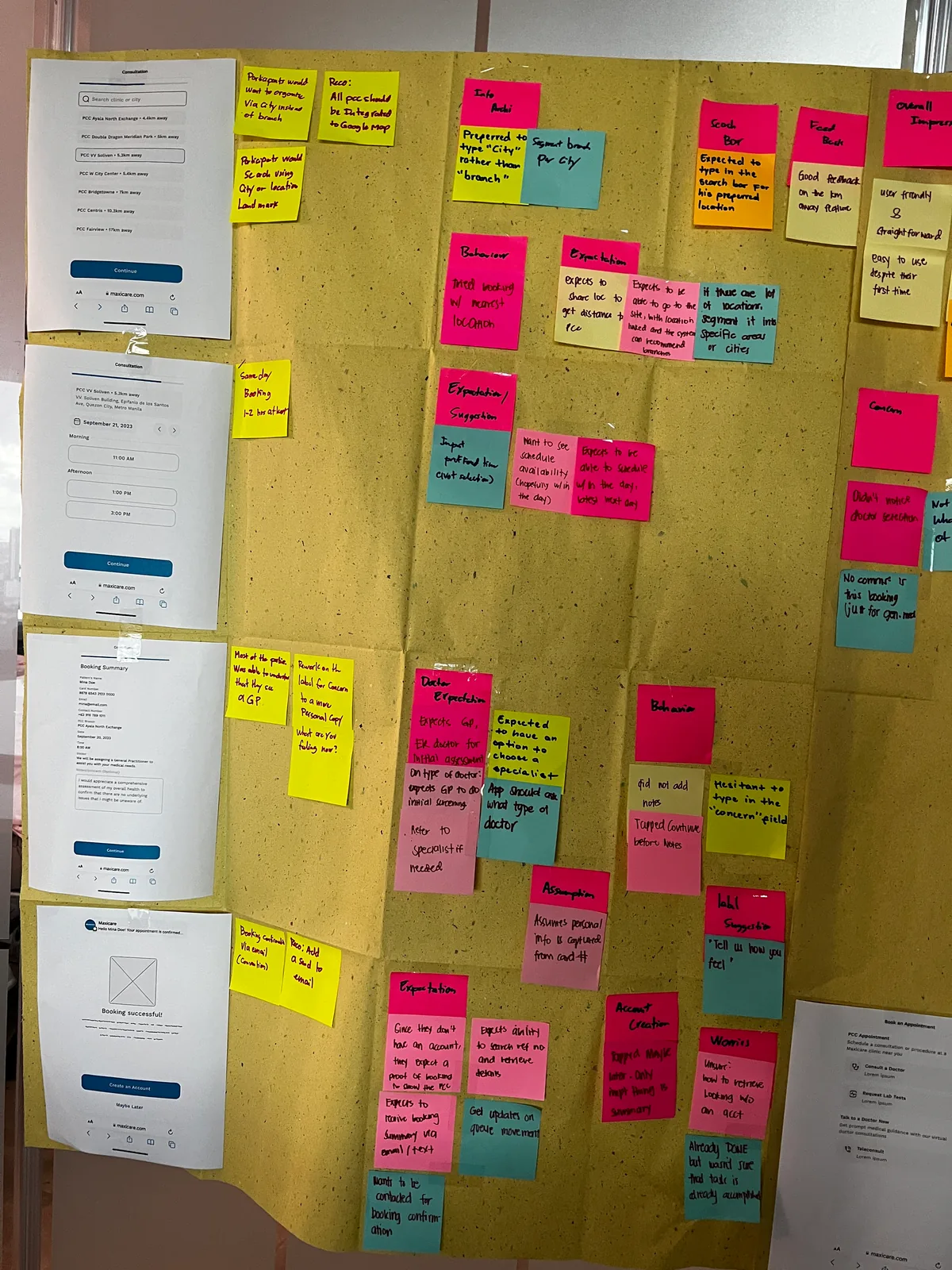 Affinity mapping wall: printed wireframes of the consultation booking flow on the left, with sticky notes grouped into themes such as search box, expectations, doctor expectation and account creation